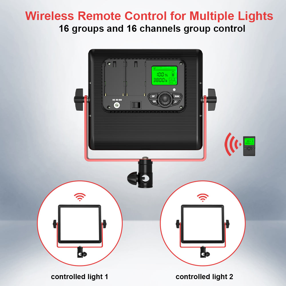 Geekoto PL-20A 2.4GHz wireless remote control