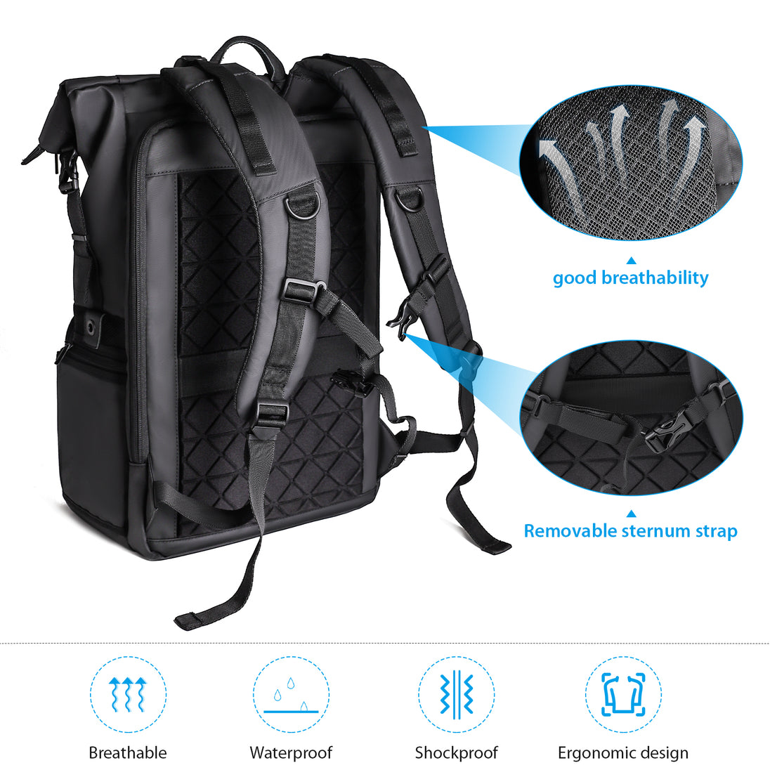 Geekoto Rogue Backpack breathable back panel